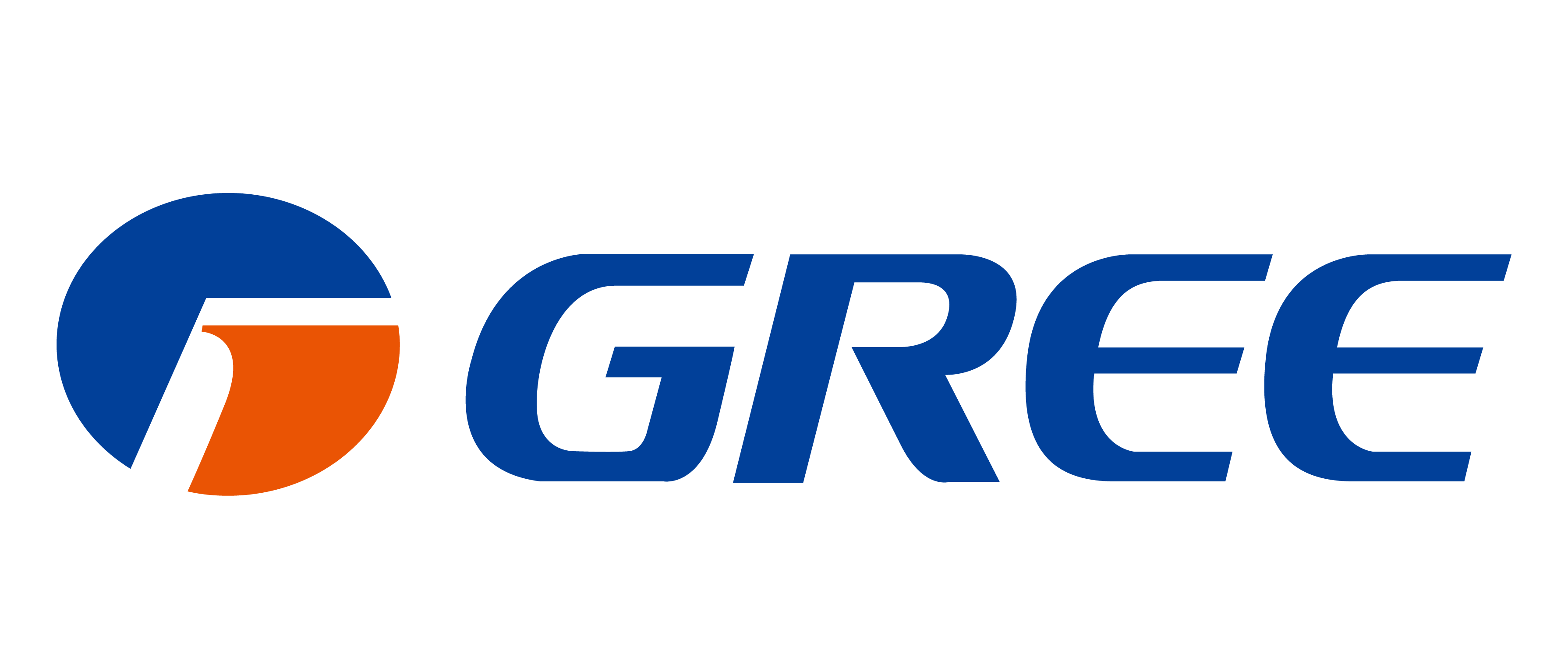 Gree Electric Appliances, Inc. of Zhuhai